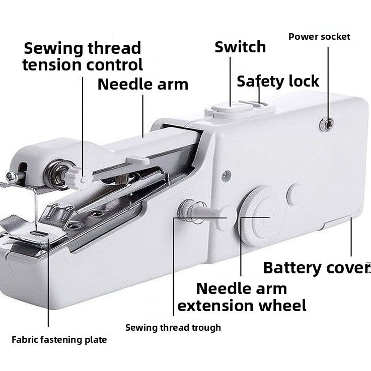Portable Handheld Sewing Machine - Mini Electric Stitcher for Quick Repairs & DIY
