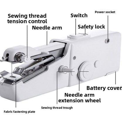 Portable Handheld Sewing Machine - Mini Electric Stitcher for Quick Repairs & DIY